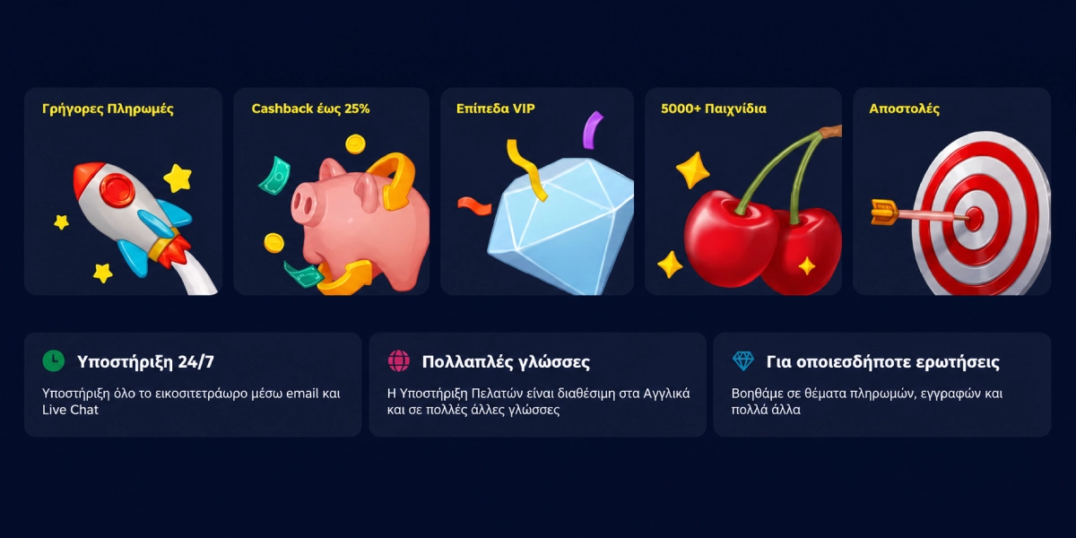 Πλεονεκτήματα και υποστήριξη πελατών 24/7 στο Nine Casino